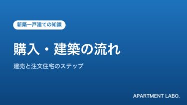 購入・建築の流れ | アパートメントラボ