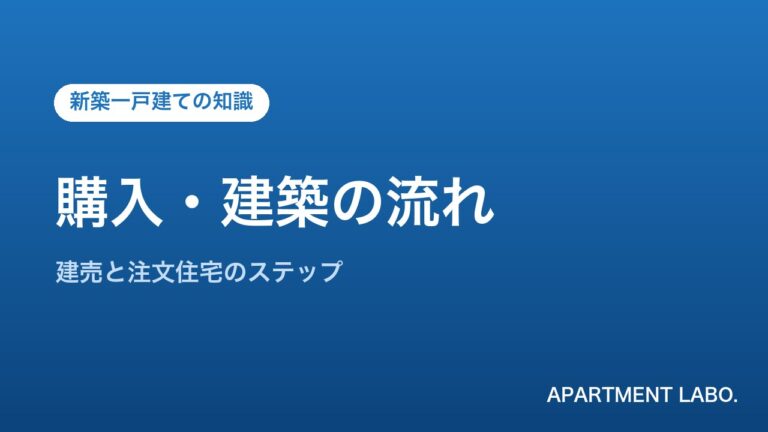 購入・建築の流れ | アパートメントラボ