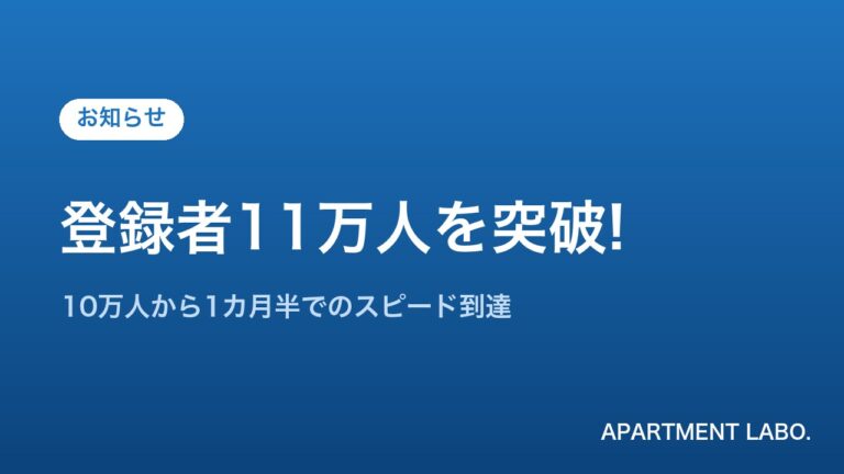 YouTubeチャンネル登録者11万人突破のお知らせ