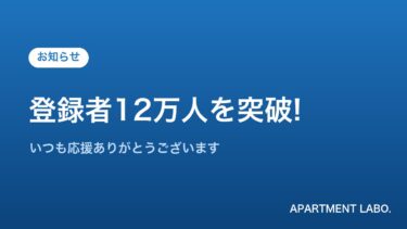 YouTubeチャンネル登録者12万人突破のお知らせ