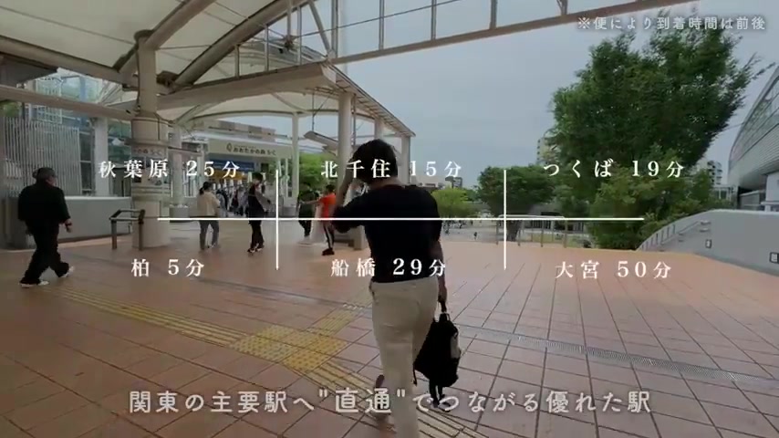 プレディア流山運河ステーションフロントの駅・アクセス情報（室内・外観の様子）