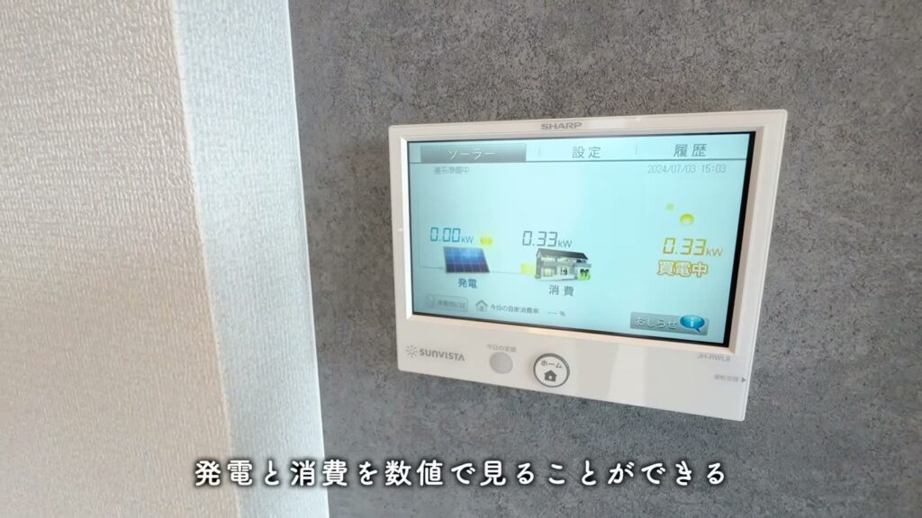Sakura Terrace 1LDKの太陽光モニター