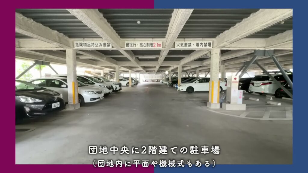 アーバンラフレ小幡 3LDKの駐車場