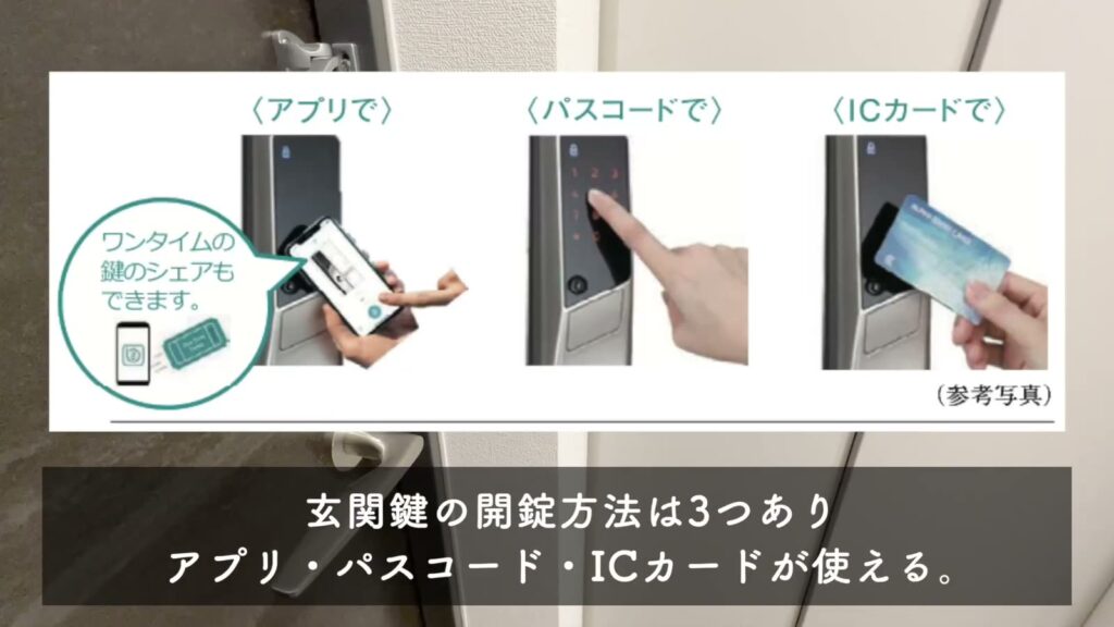 RJRプレシア江坂駅前 1Kのスマートロックの開錠方法