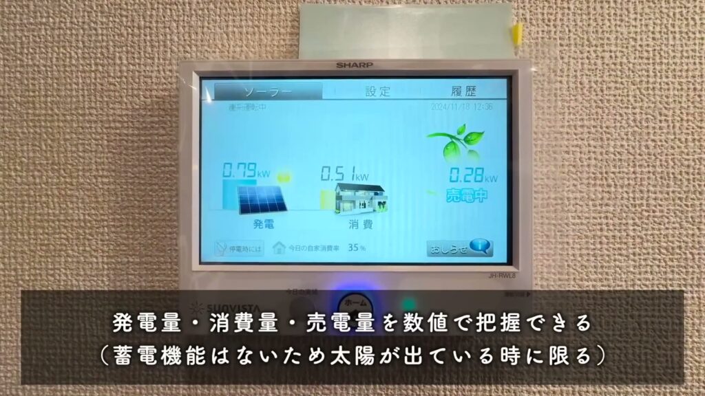 プルミエール上賀茂 2LDKの太陽光発電の表示
