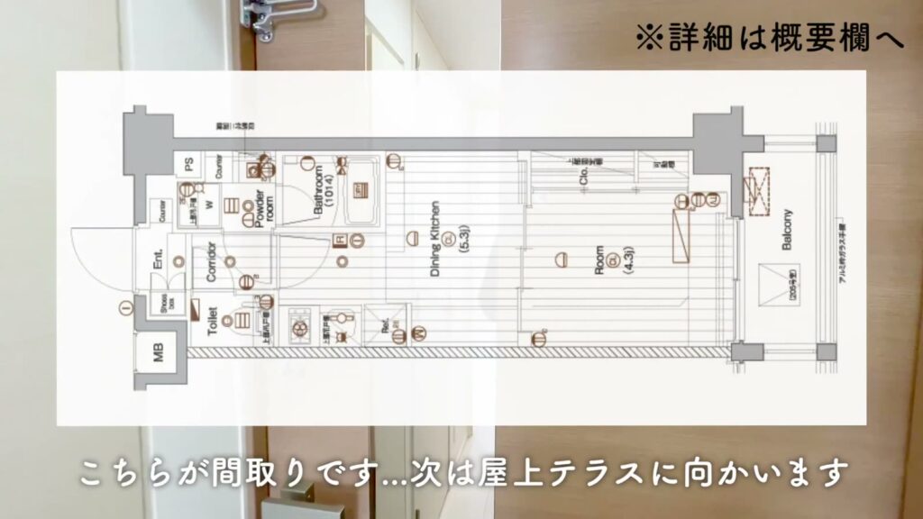 PREMIUM CUBE 上野毛 #mo 1DKの間取り図