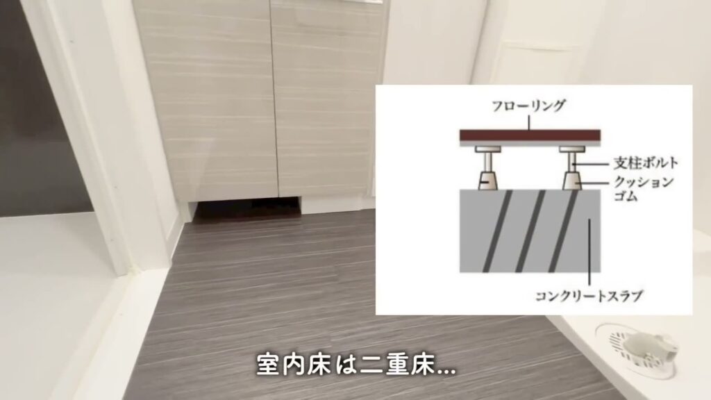 ブライズ東日本橋 1Kの二重床の仕組み