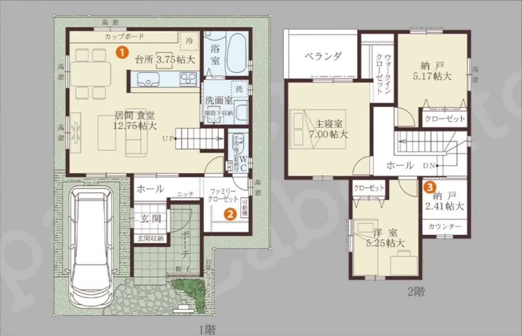 3LDK+Sの間取り図