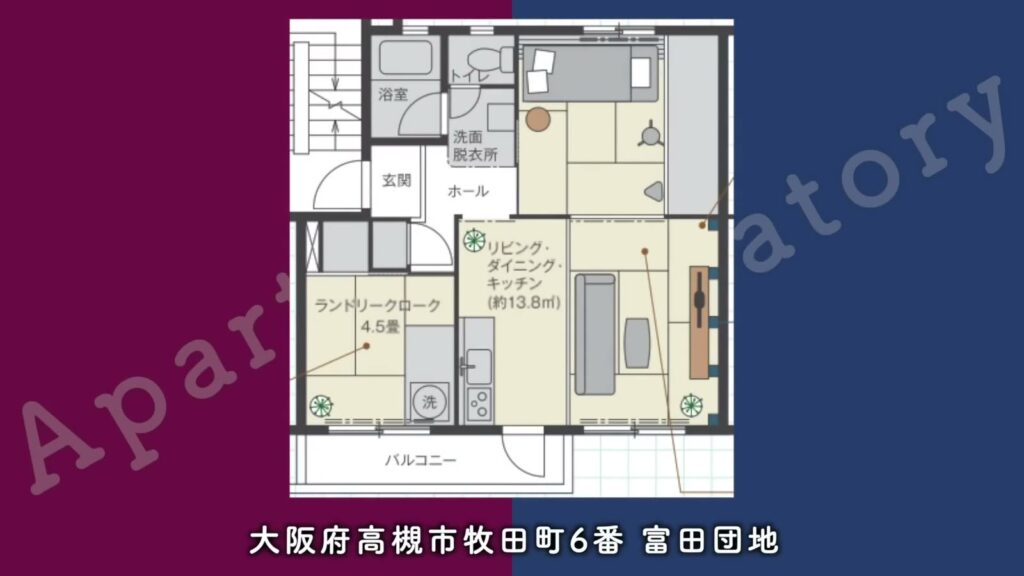富田団地 1DKの間取り図